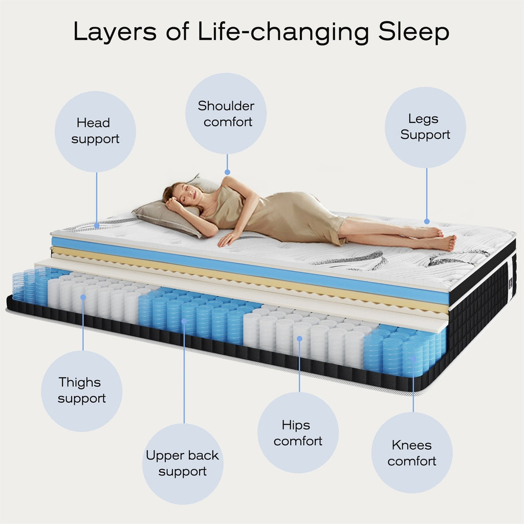 12-inch Hybrid Gel Memory Foam Mattress in a Box