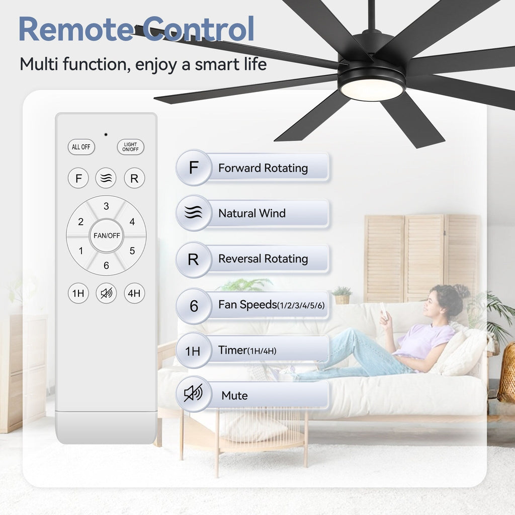 65 Inch 8-Blade Black LED Ceiling Fan with Light and Remote