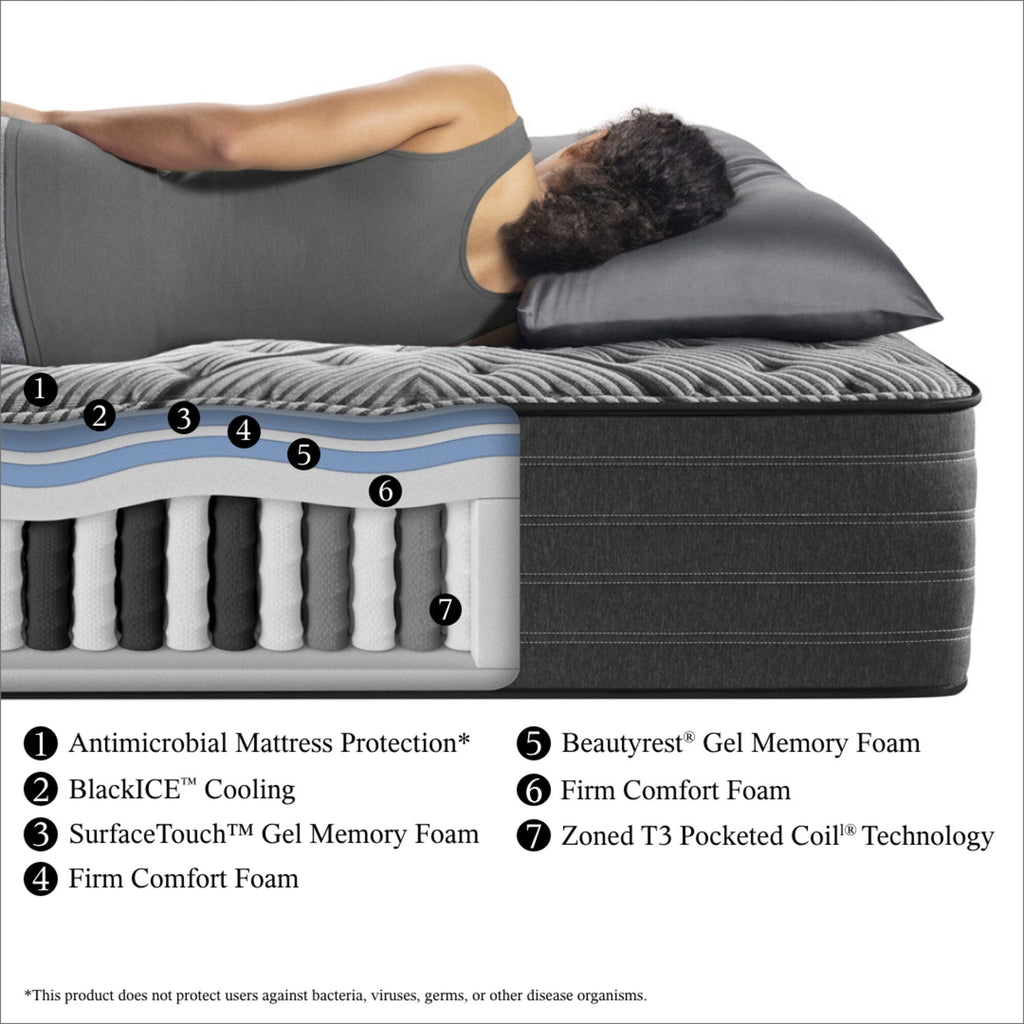 Beautyrest Black L-Class 13.75 Firm Mattress