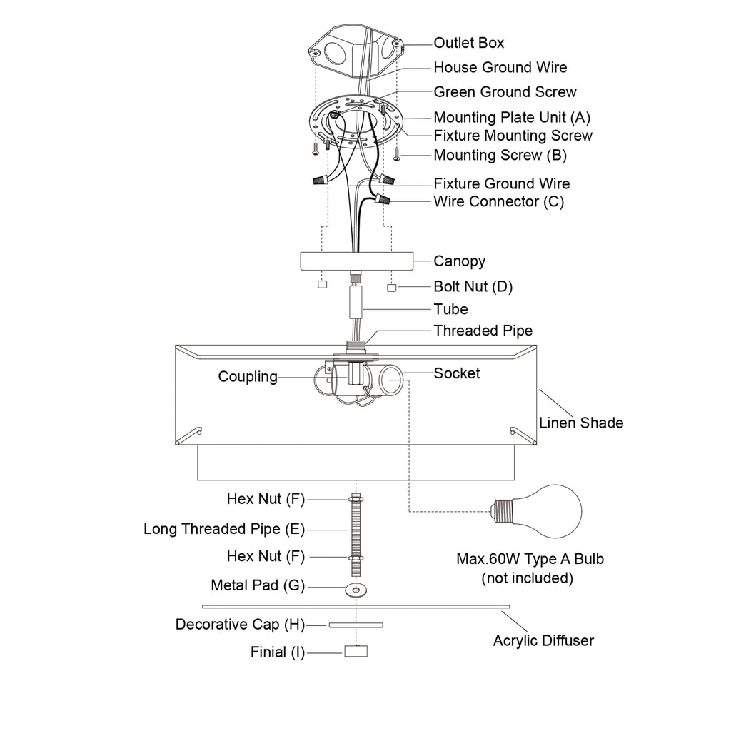 Burnaby Mid-Century Modern Ceiling Mount Light White Linen Drum Shade