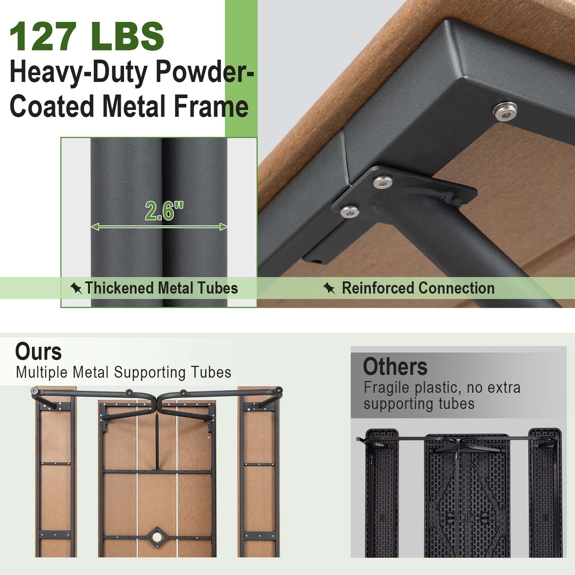 Costway 6FT Picnic Table Bench Set Outdoor HDPE Heavy-Duty Table for - See Details