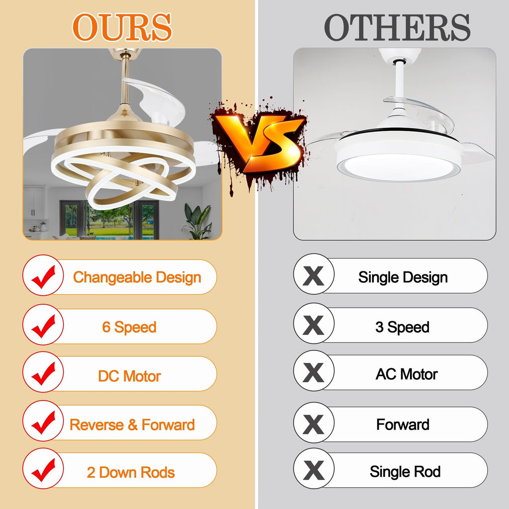 Cusp Barn 42 Retractable Ceiling Fan with Lights and Remote DIY Shape Fandelier Modern Silent DC Motor LED Ceiling Light