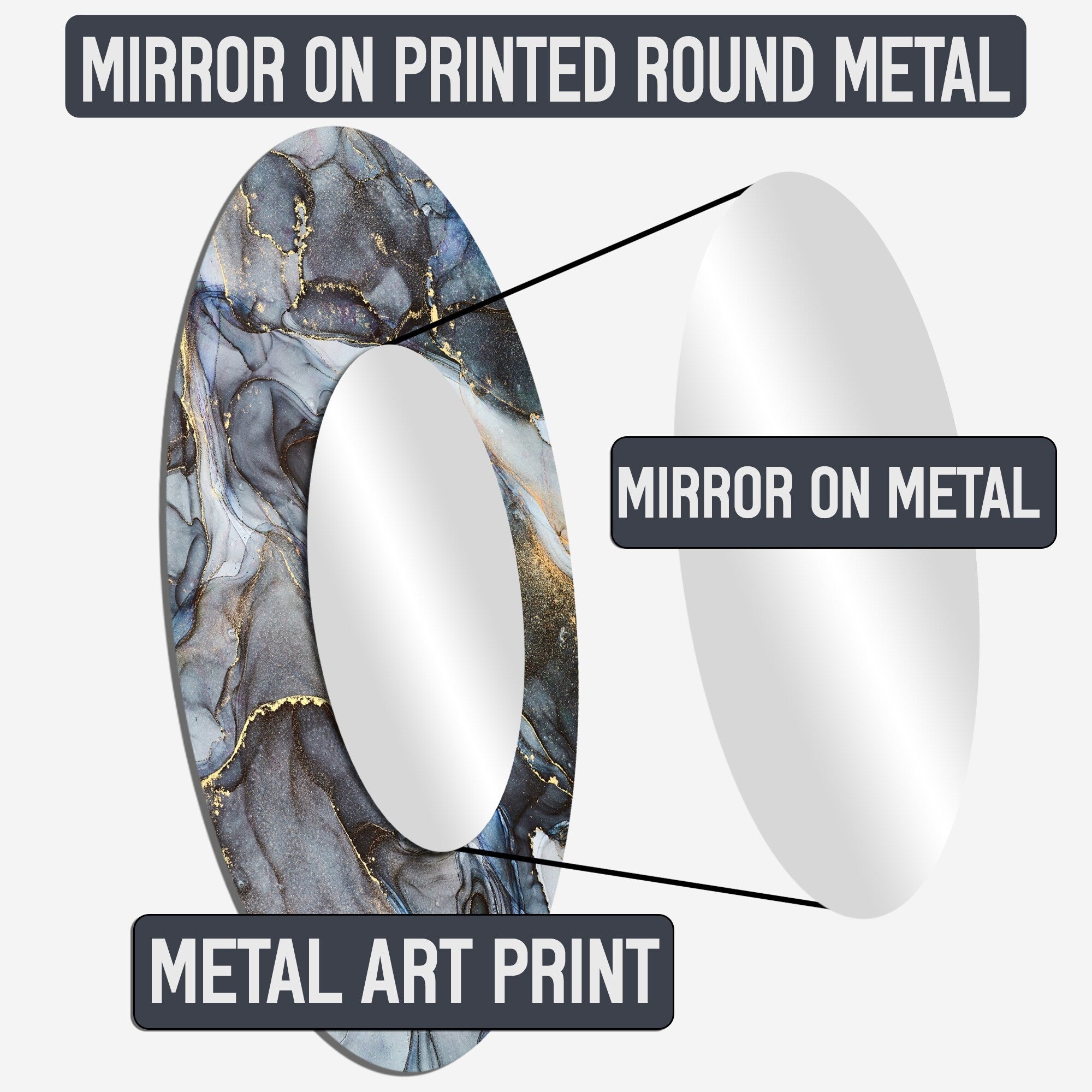 Designart Gold Constructing Blue Realms I Abstract Shapes Round Mirror - Modern Blue Living Room Mirror