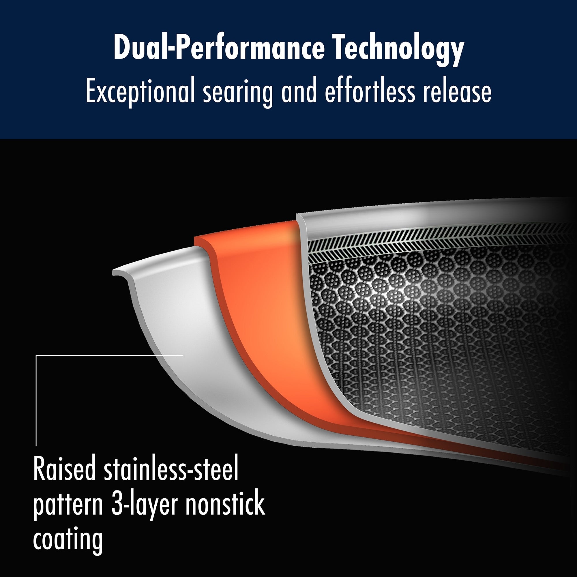 HENCKELS Paradigm 3-pc Fry Pan Set with Bonus Turner & Serving Spoon - 5-pc